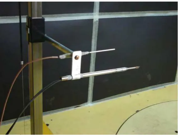 Figura 3.9: Anemómetro DANTEC Stream-Line. 