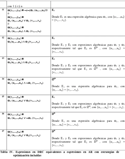 Tabla IV. Expresiones en DRC equivalentes a expresiones en AR con estrategias de 