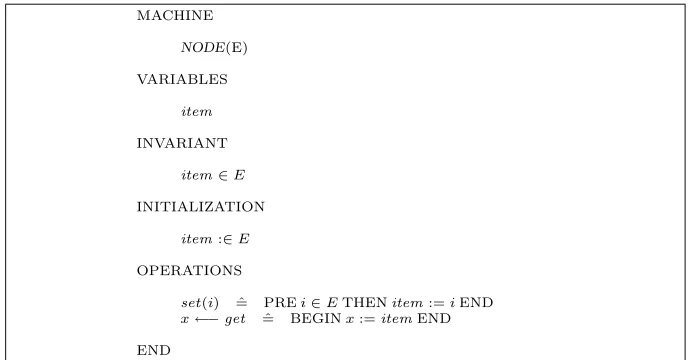 Figure 1: A simple abstract machine