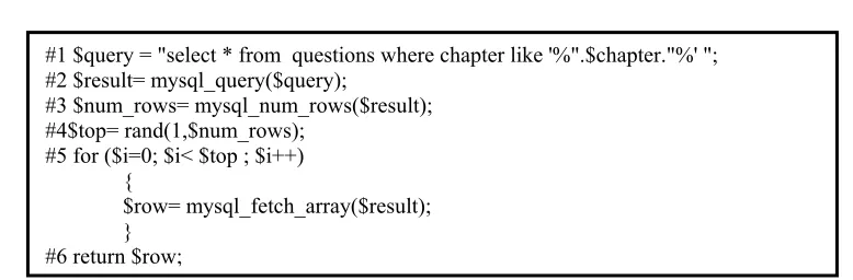 Tabla 1: Estructura de la base de Datos 
