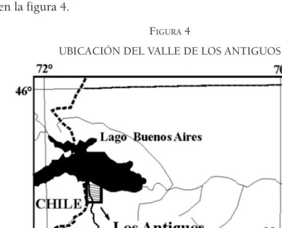 FIGURA 4