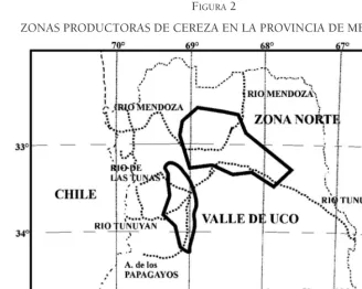 FIGURA 2
