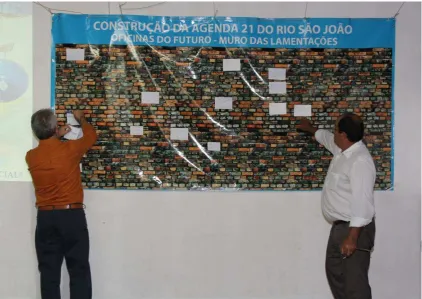Figura 4. Muro das Lamentações. 
