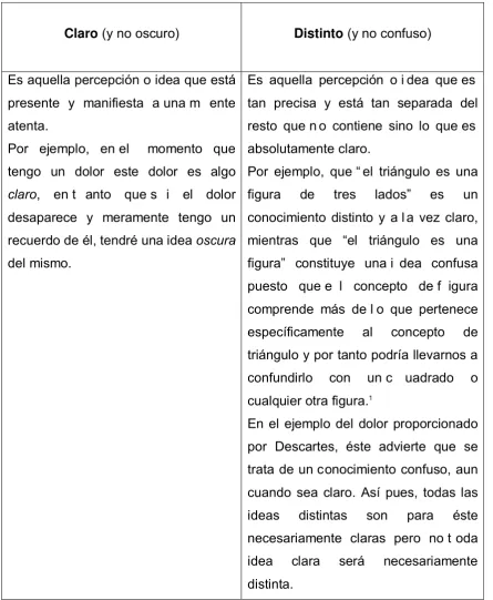 figura de 