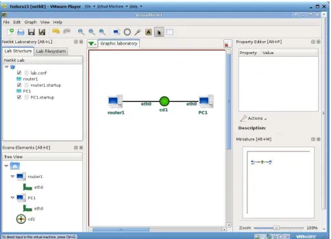 Figura 2: Editor visual para el empleo de Netkit.