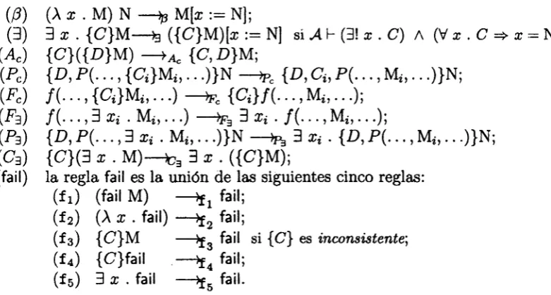 Figura 1.1: Las reglas 3 y f3 
