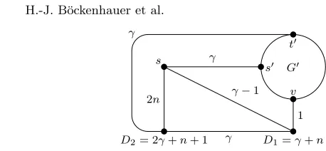 Fig. 3. Increasing a deadline. All vertices v′ ∈ V ′ \ {s′, t′} are connected like v.