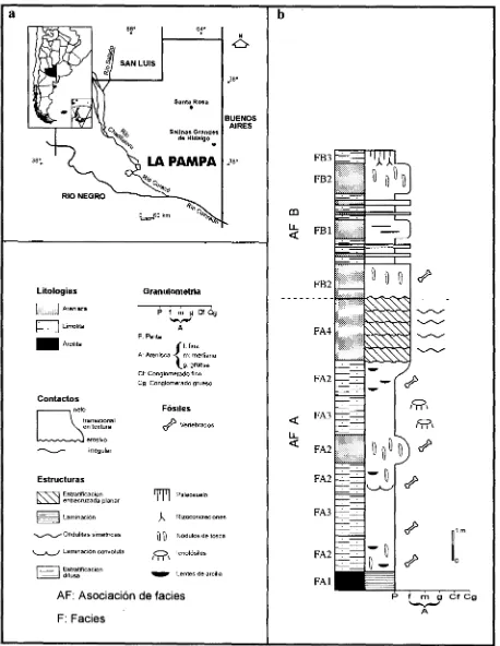 Fig. 3.-(a) Mapa de la provincia de La Pampa en el que se indica la localidad fosilífera de Salinas Grandes de Hidalgo (*)