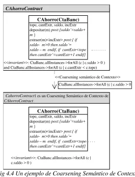 Fig 4.4 Un ejemplo de Coarsening Semántico de Contexto 