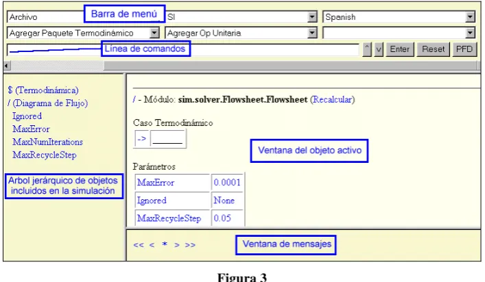 Figura 3 