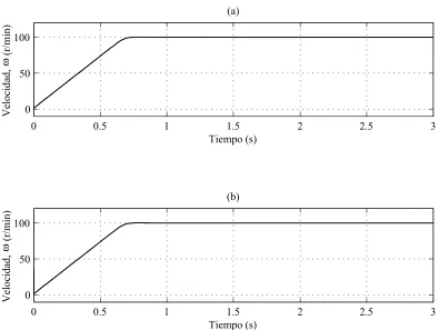 Fig. 4.14. Velocidad real (a) y estimada (b).