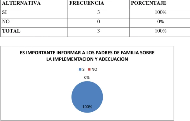 Cuadro No. 9 