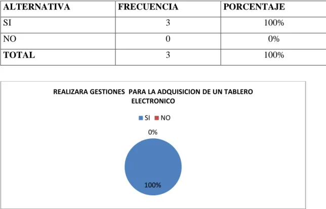 Cuadro No 10 
