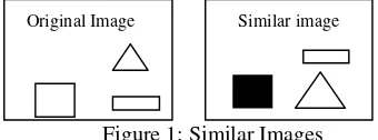 Figure 1: Similar Images