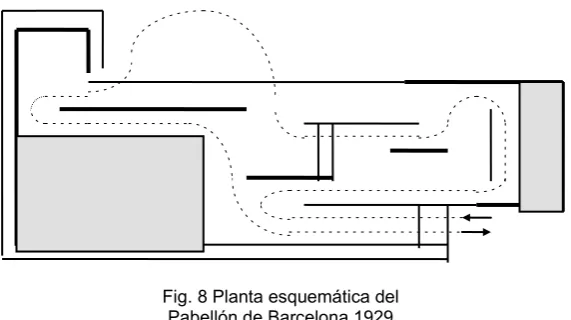 Fig. 7 Grafo asociado a planta 