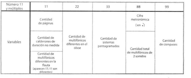 Figura 1. Ejempfos de utiliz{/dó// dI." .'. 