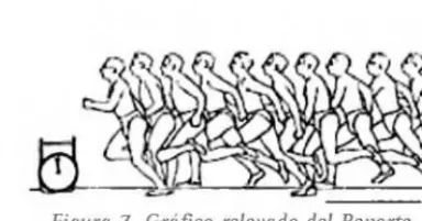 Figura 8. Página de Outing Magazine 
