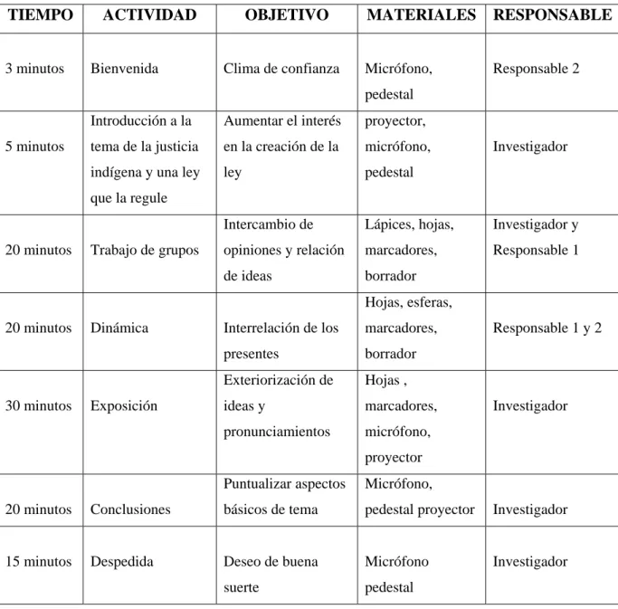 Cuadro No 17 