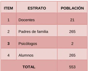 CUADRO No. 2 