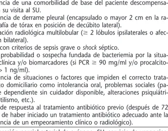 Tabla 1. Criterios adicionales y factores de riesgo que condicionan el ingreso de los pacientes según las recomendaciones de las guías de práctica clínica utilizadas – Insuficiencia  respiratoria  con  PaO 2 &lt;  60  mmHg  o  saturación  de  O 2