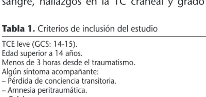 Tabla 1. Criterios de inclusión del estudio TCE leve (GCS: 14-15).