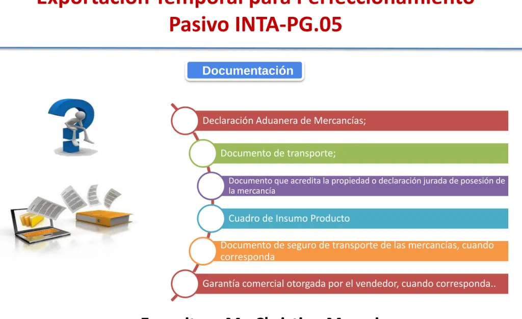 Cuadro de Insumo Producto