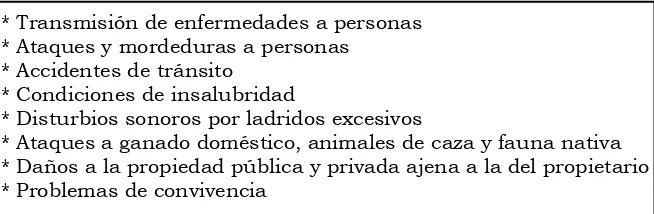 Tabla 1: Problemas directos e indirectos vinculados con los perros independientes en San Martín  de los Andes.Table 1: Direct and indirect problems associated to independent dogs in San Martín de los Andes.