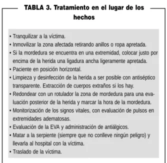 TABLA 3. Tratamiento en el lugar de los hechos