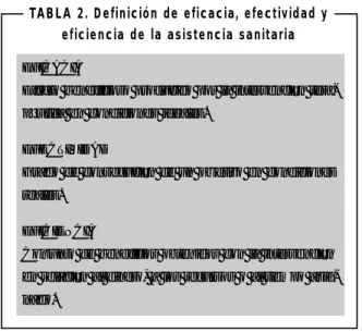 TABLA 2. Definición de eficacia, efectividad y eficiencia de la asistencia sanitaria