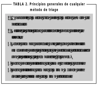 TABLA 2. Principios generales de cualquier método de triage
