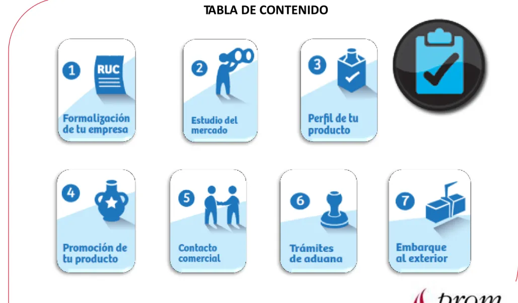 TABLA DE CONTENIDO