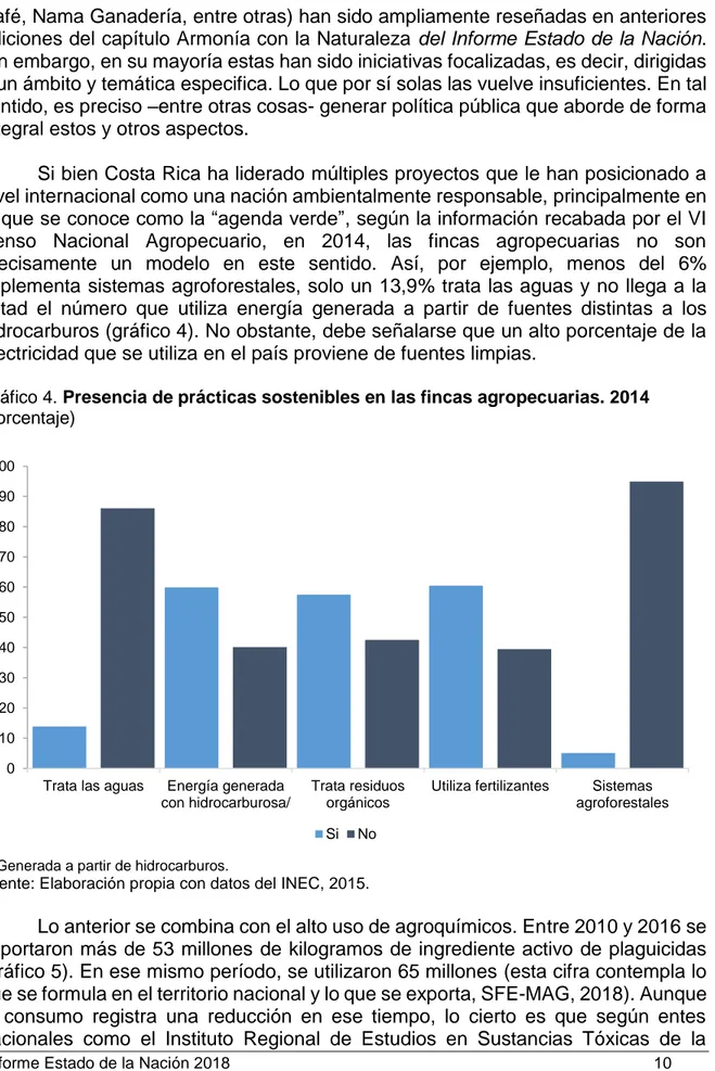 Gráfico 4. Presencia de prácticas sostenibles en las fincas agropecuarias. 2014  (porcentaje) 