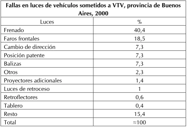 Tablero 0,4 