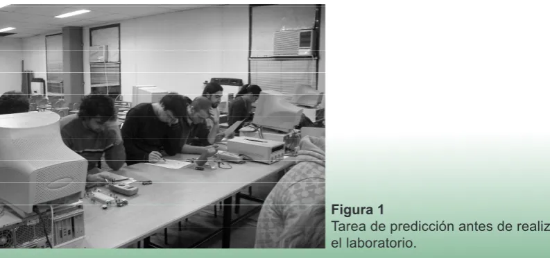 Figura 1  