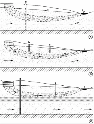 Fig. 11 