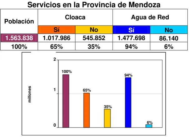 Figura 21 