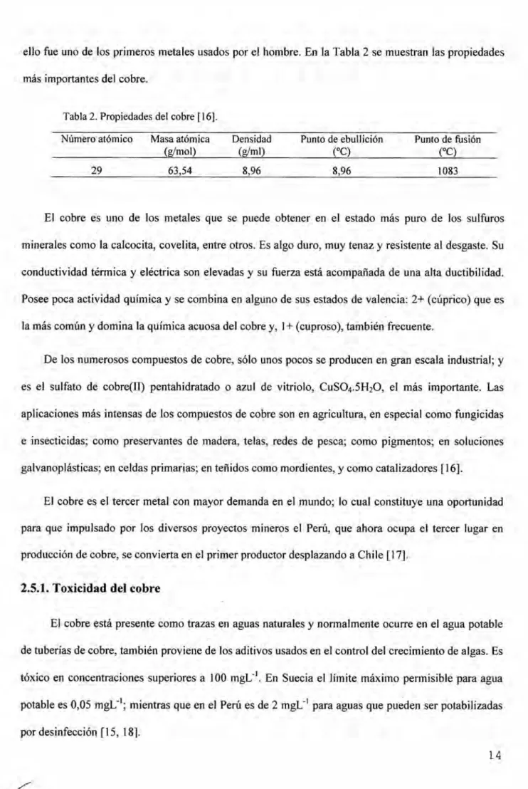 Tabla 2. Propiedades del cobre [16]. -