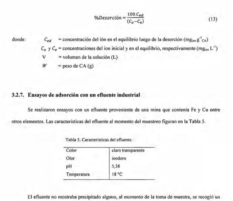 Tabla 5. Caracteristicas del e}402uente.