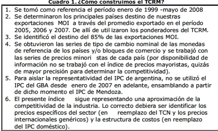 Cuadro 1. ¿Cómo construimos el TCRM?