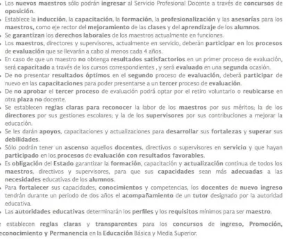 Cuadro 2. Ley de Servicio Profesional Docente. Principales aspectos