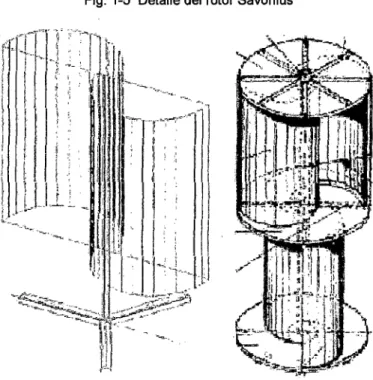 Fig.  1-5  Detalle del rotor Savonius 