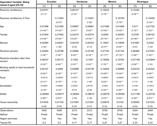 Table 9