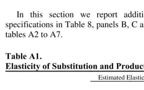 Table A1. Elasticity of Substitution and Product Heterogeneity 