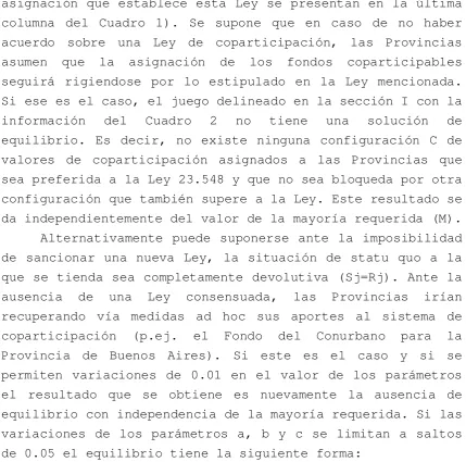 Cuadro 2 