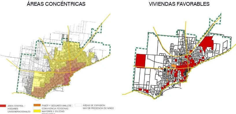 Figura 7. DIFERENTES ESCENARIOS EM MAR DEL PLATA