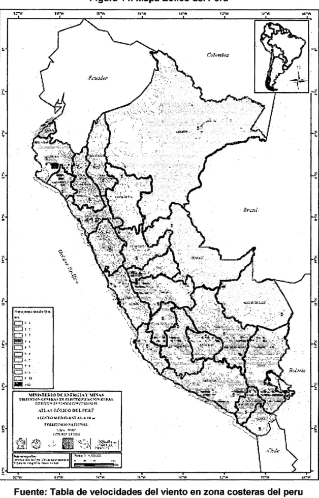 Figura 14: Mapa Eólico del Perú 