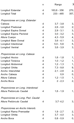 TABLA 5 