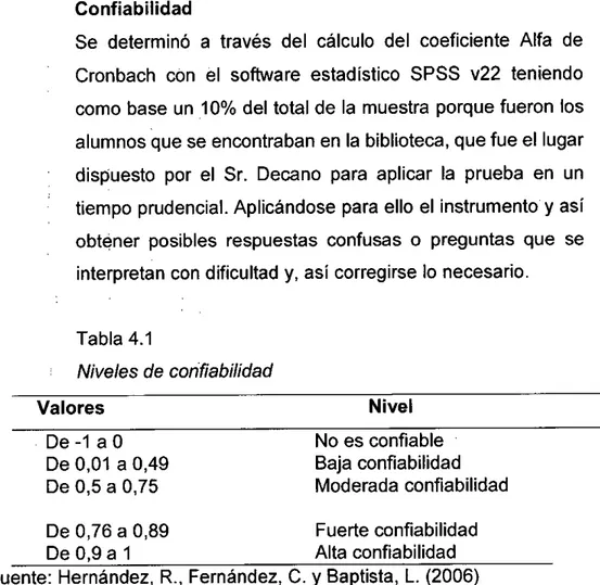 Tabla 4.1  Niveles de confiabilidad  Valores  Nivel  De -1 a 0  No es confiable  De 0,01 a 0,49  Baja confiabilidad  De 0,5 a 0,75  Moderada confiabilidad  De 0,76 a 0,89  Fuerte confiabilidad  De 0,9 a 1  Alta confiabilidad   Fuente: Hernández, R., Fernán