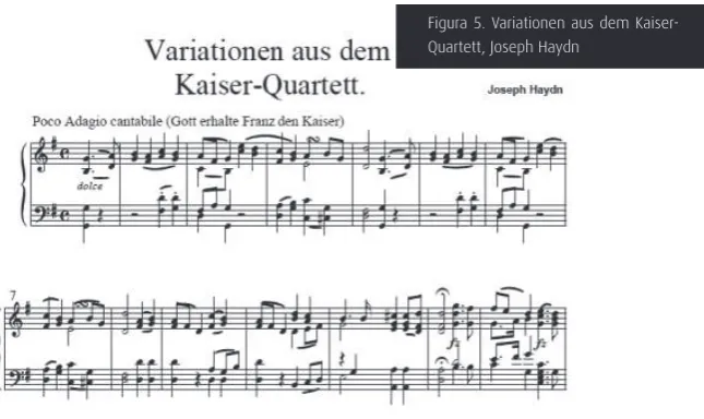 Figura 5. Variationen aus dem Kaiser-