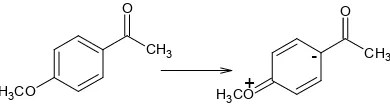 Figura 4. Efecto mesomérico debido a –OCH3 en posición para. 